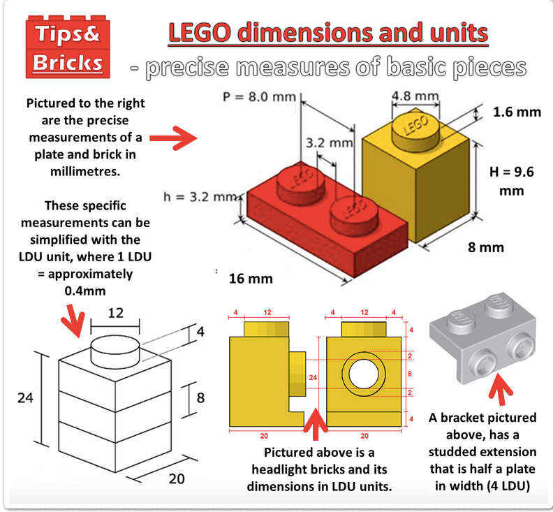 legos' dimensions